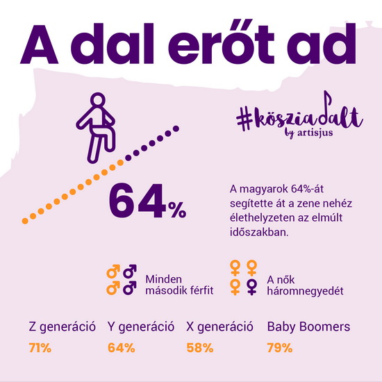 infografika 01 550x