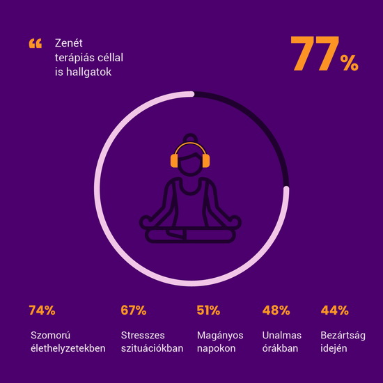 infografika 02 550x