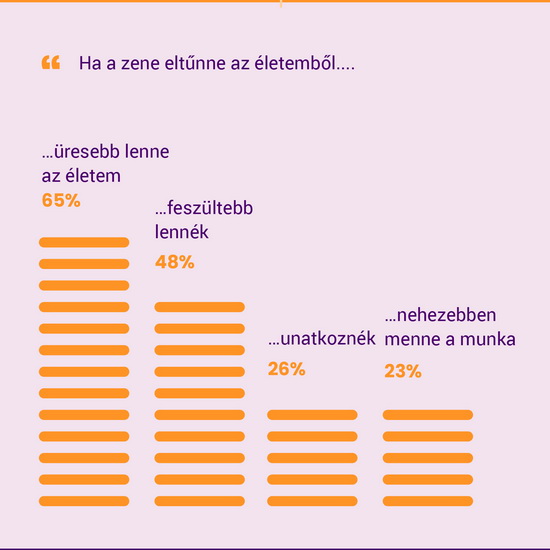 infografika 04 550x