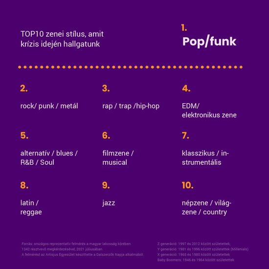 infografika 05 550x