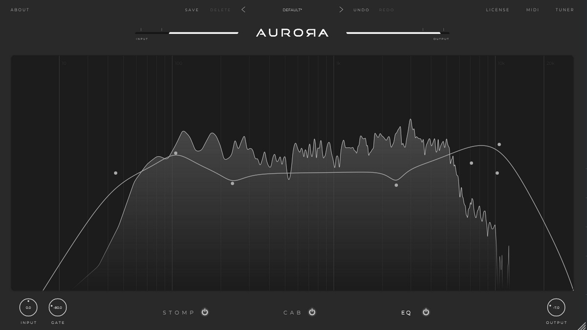 Ceres EQ 1200x